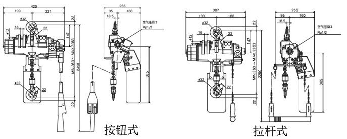 EHL-TS型遠(yuǎn)藤氣動(dòng)葫蘆技術(shù)參數(shù) EHL-TS型遠(yuǎn)藤氣動(dòng)葫蘆技術(shù)參數(shù)