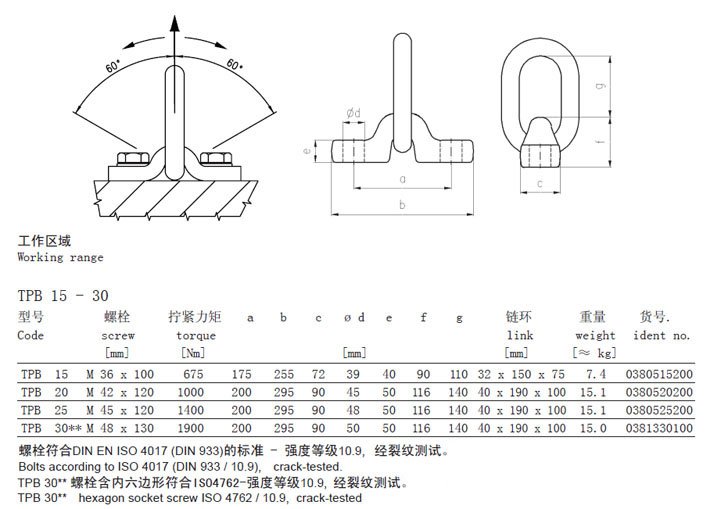TPB型JDT可旋轉(zhuǎn)吊環(huán)參數(shù)