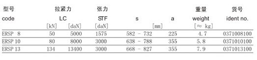 ERSP型模鍛棘輪式緊索具技術參數