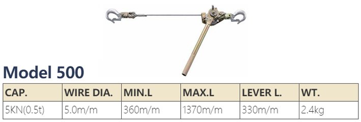 Model 500型NAGAKI鋁合金棘輪拉緊器 Model 500型NAGAKI鋁合金棘輪拉緊器