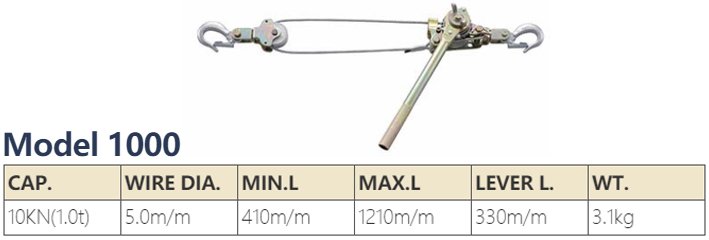 Model 1000型NAGAKI多功能棘輪拉緊器 Model 1000型NAGAKI多功能棘輪拉緊器