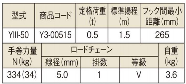 象印YⅢ手扳葫蘆參數表