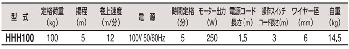 HHH100微型電動葫蘆參數表 HHH100微型電動葫蘆參數表
