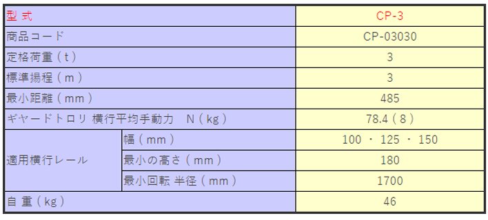 象印CP型手拉葫蘆參數表一