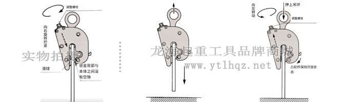 NETSUREN FL-V型豎吊無(wú)傷鋼板鉗使用步驟四、五、六